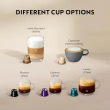 Delonghi cafétière nespresso lattissima one evo EN510.W